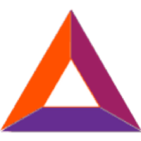 BAT(Basic Attention Token)How much does it cost?