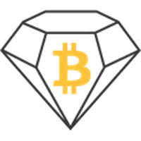 BCD Coin(btcd)What's the price?