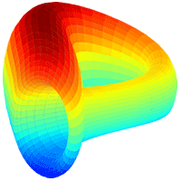 CRV(Curve)The latest price?