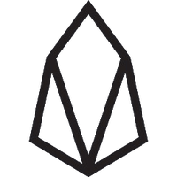 EOS(EOS)What's the price?