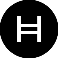 HBAR(Hedera Hashgraph)Quantitative trading platform?