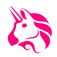 The most popular cryptocurrency exchanges in Jakarta, Indonesia